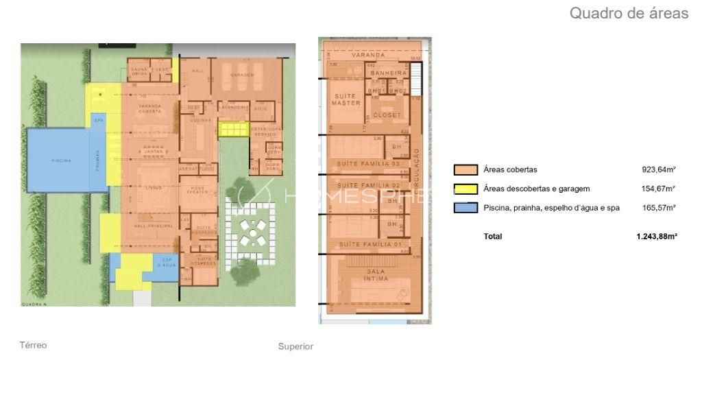 Casa de condomínio com 6 suítes à venda em Quinta da Baroneza, Bragança Paulista, por R$ 23.000.000 Imagem 6